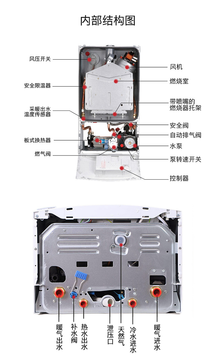 热风炉内胆结构图图片